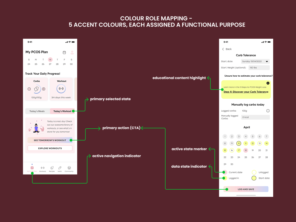 Color role mapping across the app