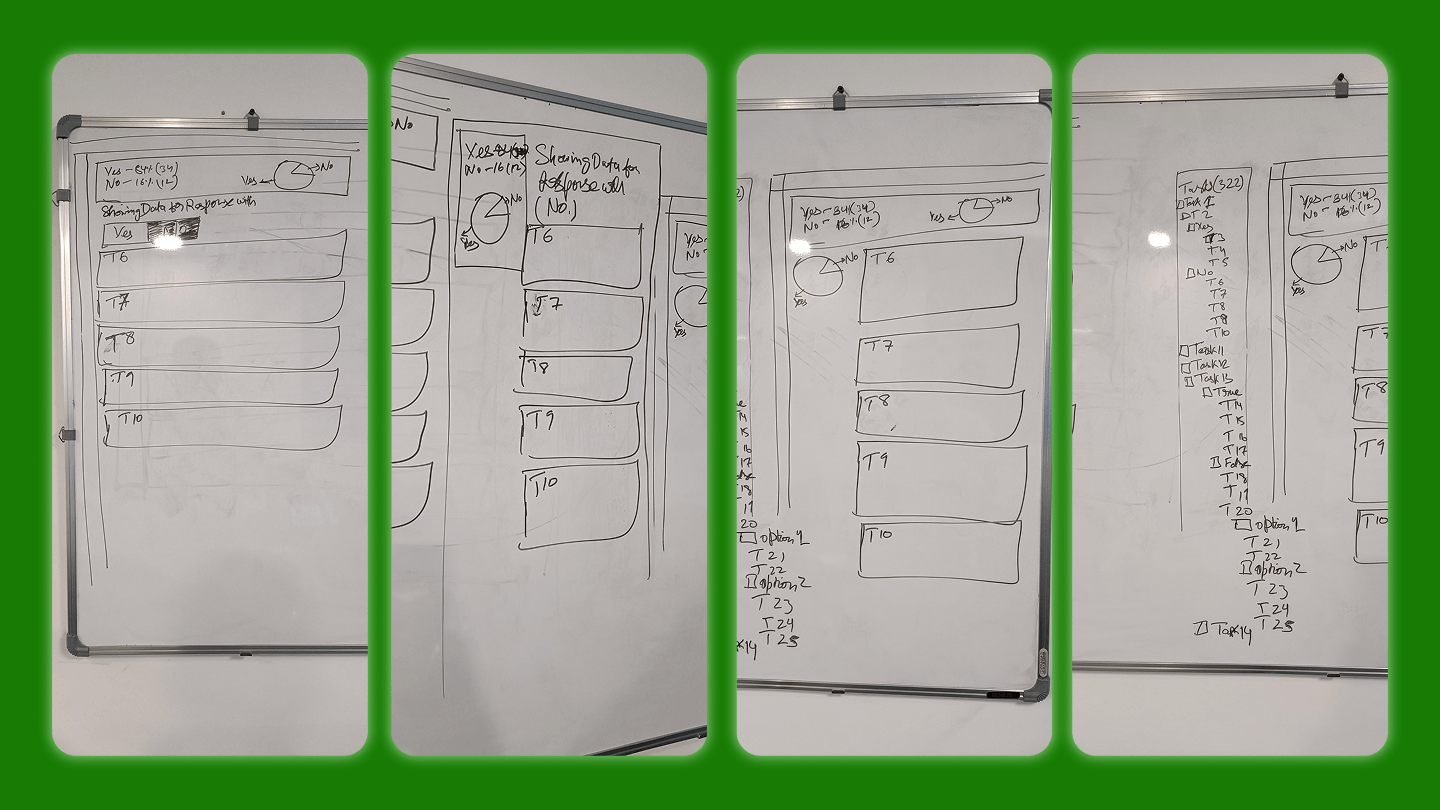 Whiteboard sketches of conditional filtering