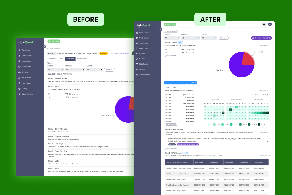 Before and after of conditional report filtering
