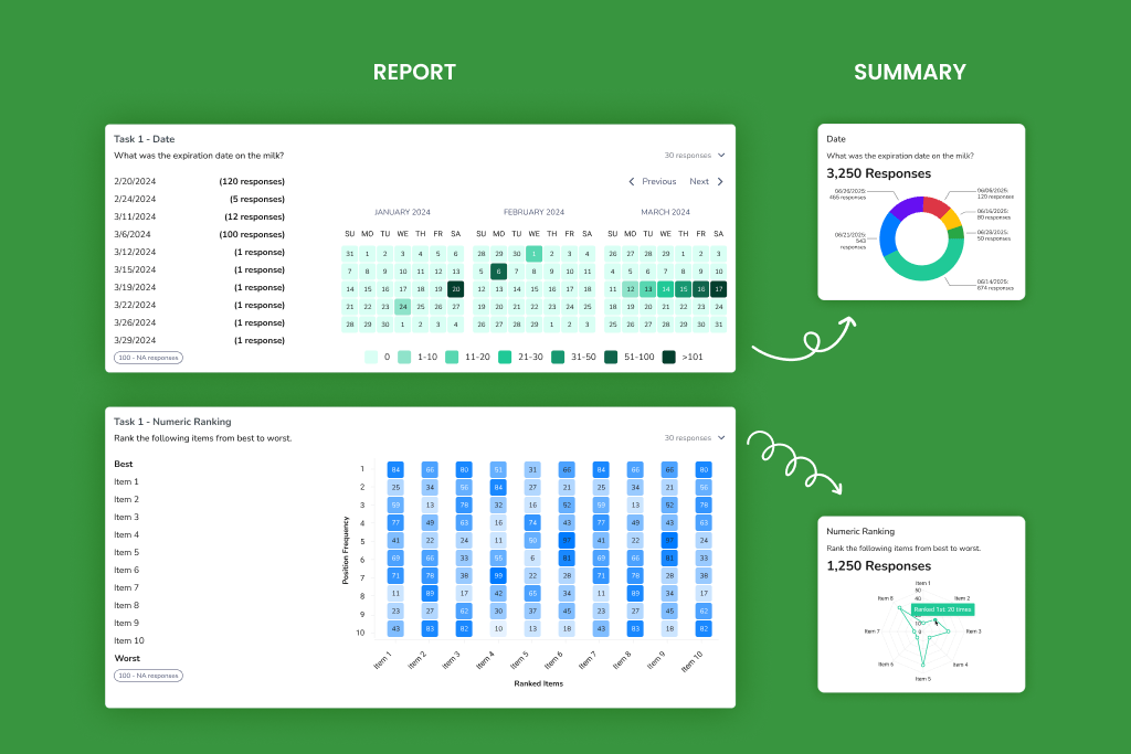 Report tab and Summary tab comparison