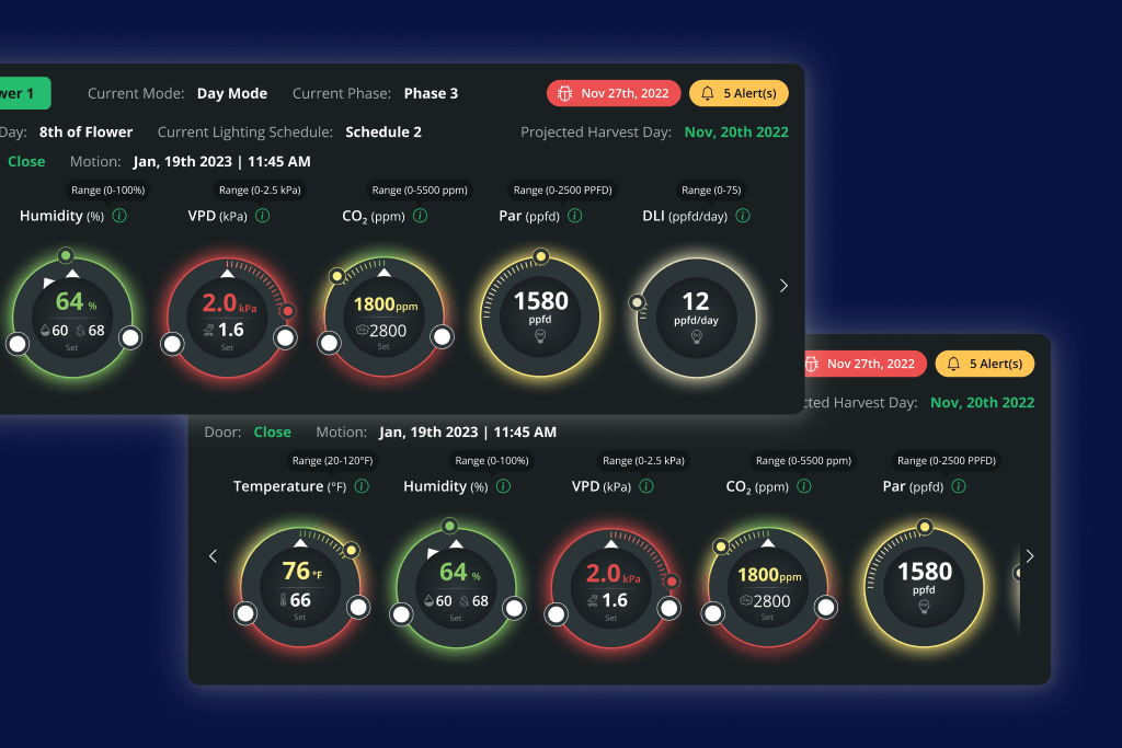Specialized environmental monitoring interface