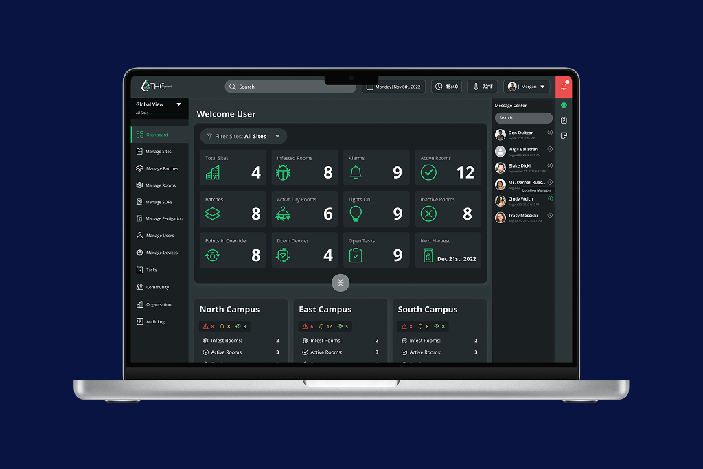 Global dashboard with shared navigation